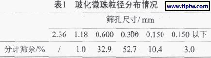 ?；⒅榱椒植记闆r