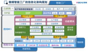 模具管理軟件MES系統(tǒng)采購、銷售、庫存管理